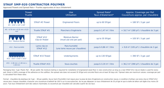 ADHÉSIF STAUF SMP 920 Contractor Polymer