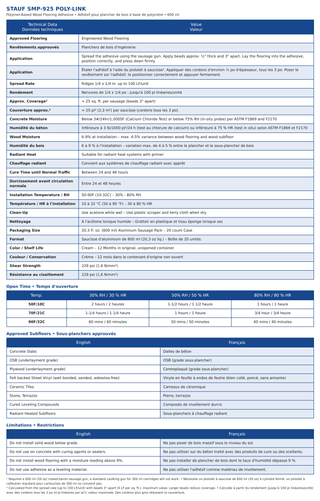 STAUF SMP 925 Poly-Link